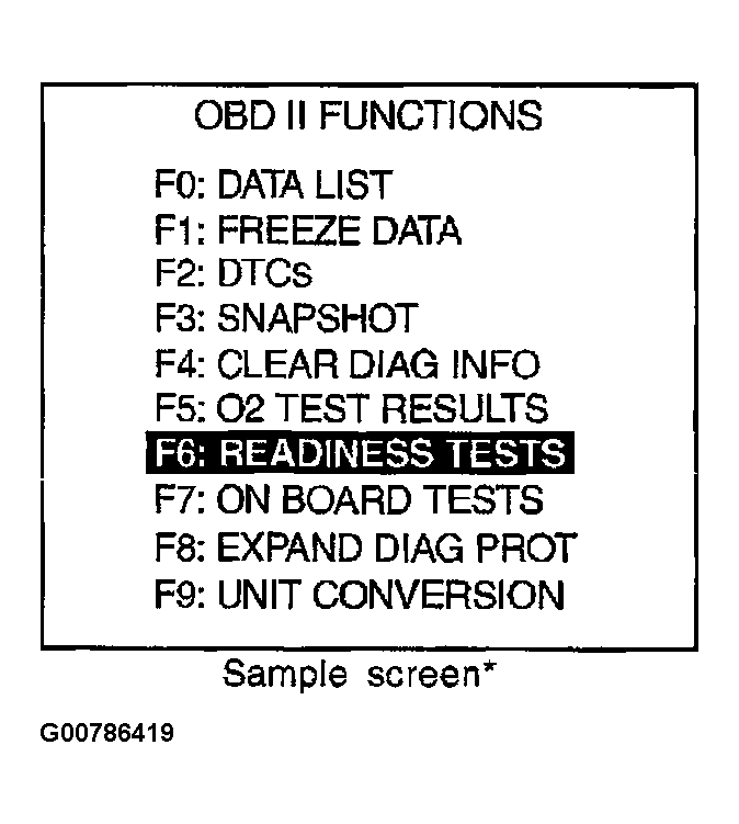 G00786419