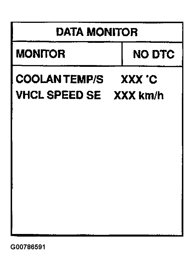 G00786591