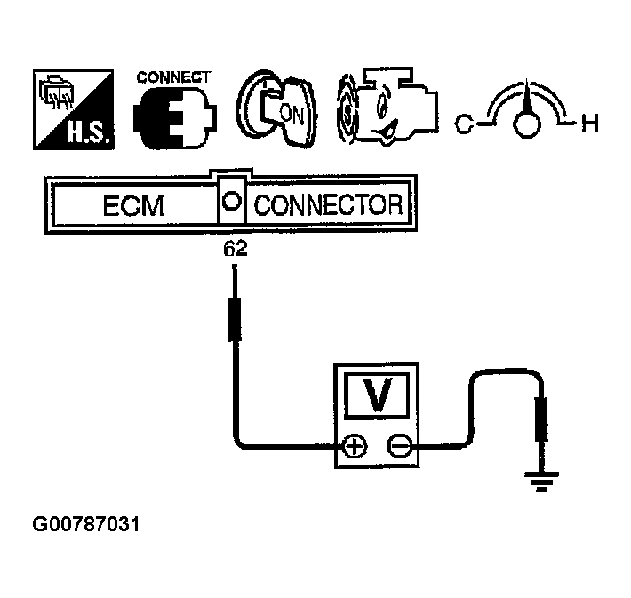 G00787031
