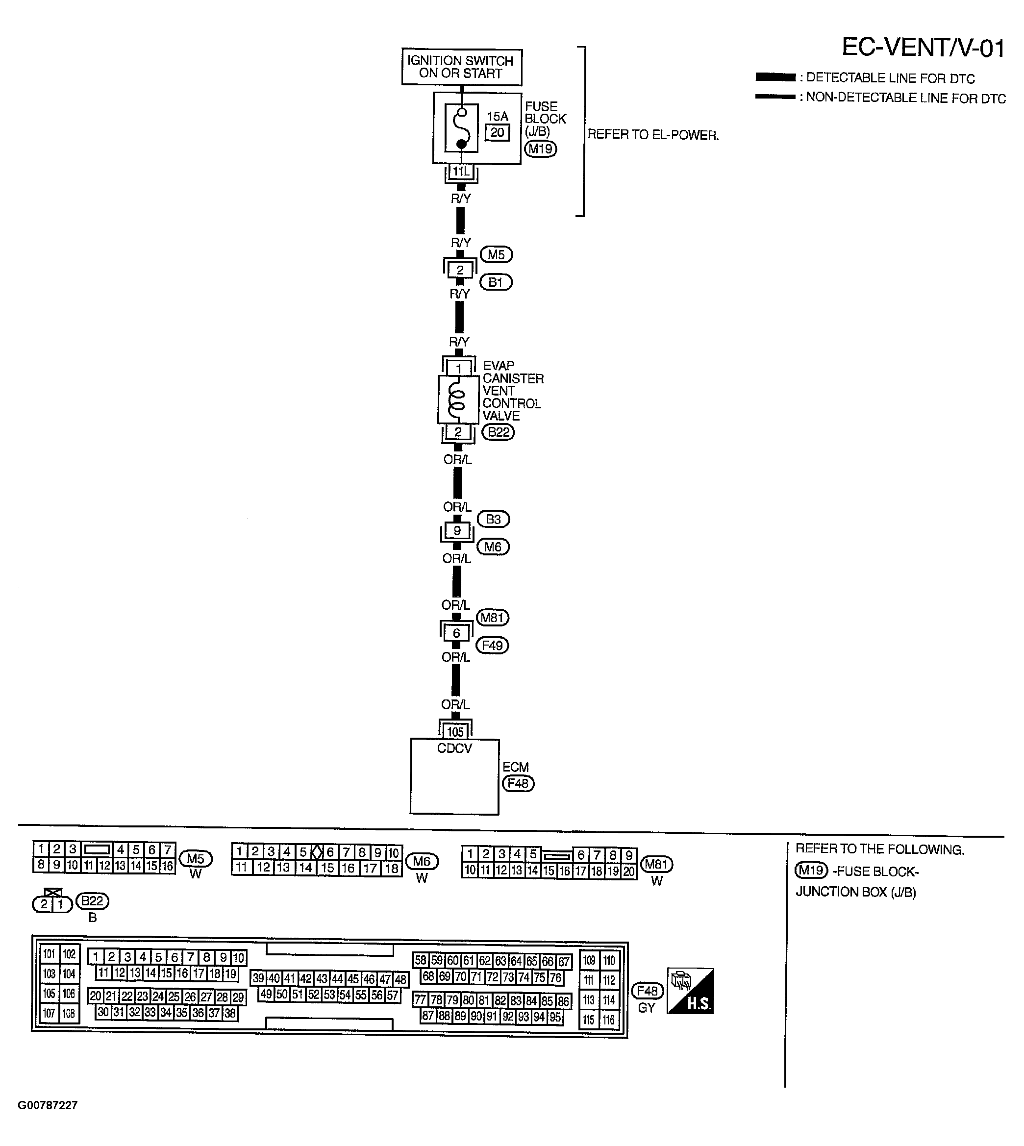 G00787227