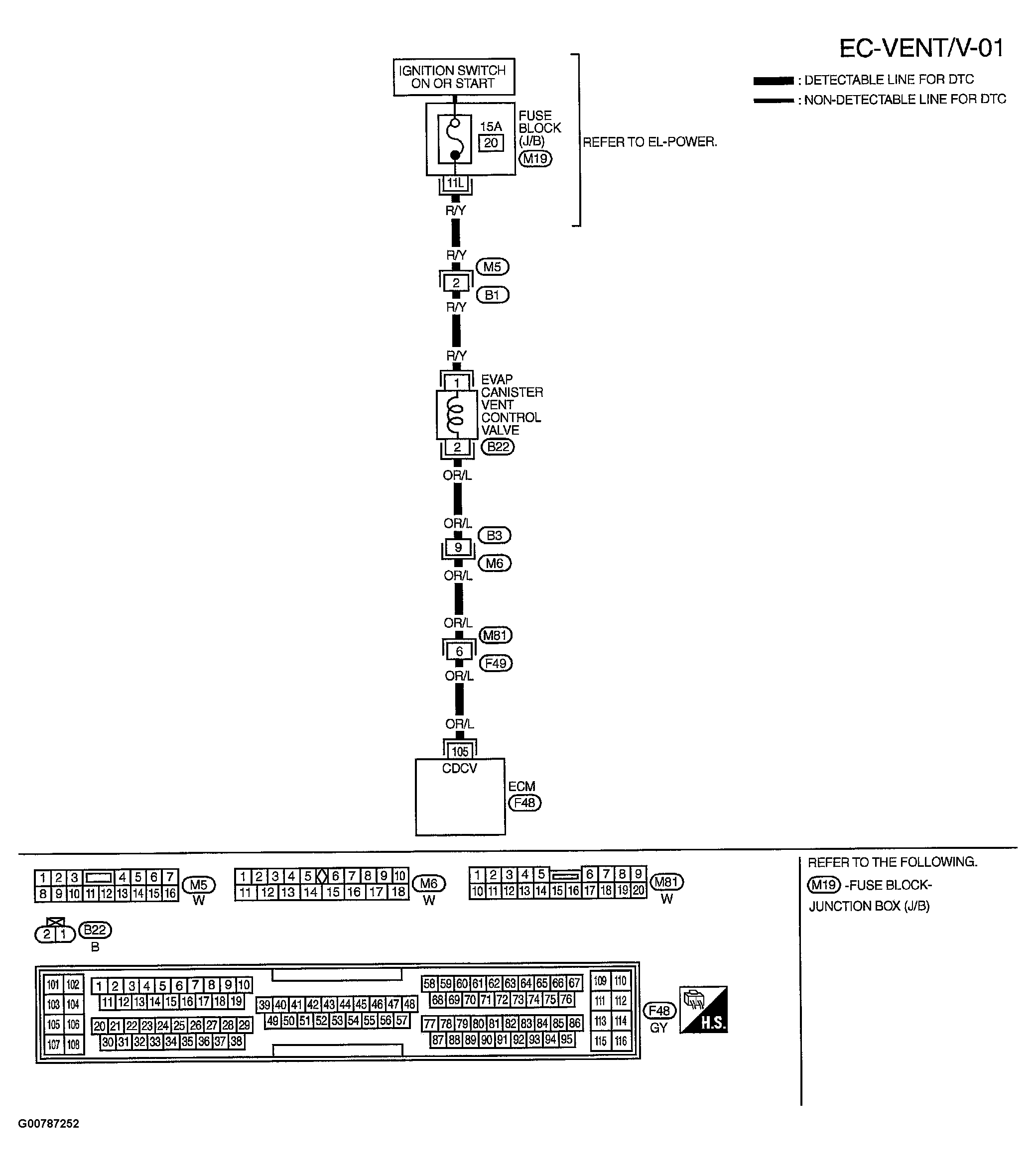 G00787252