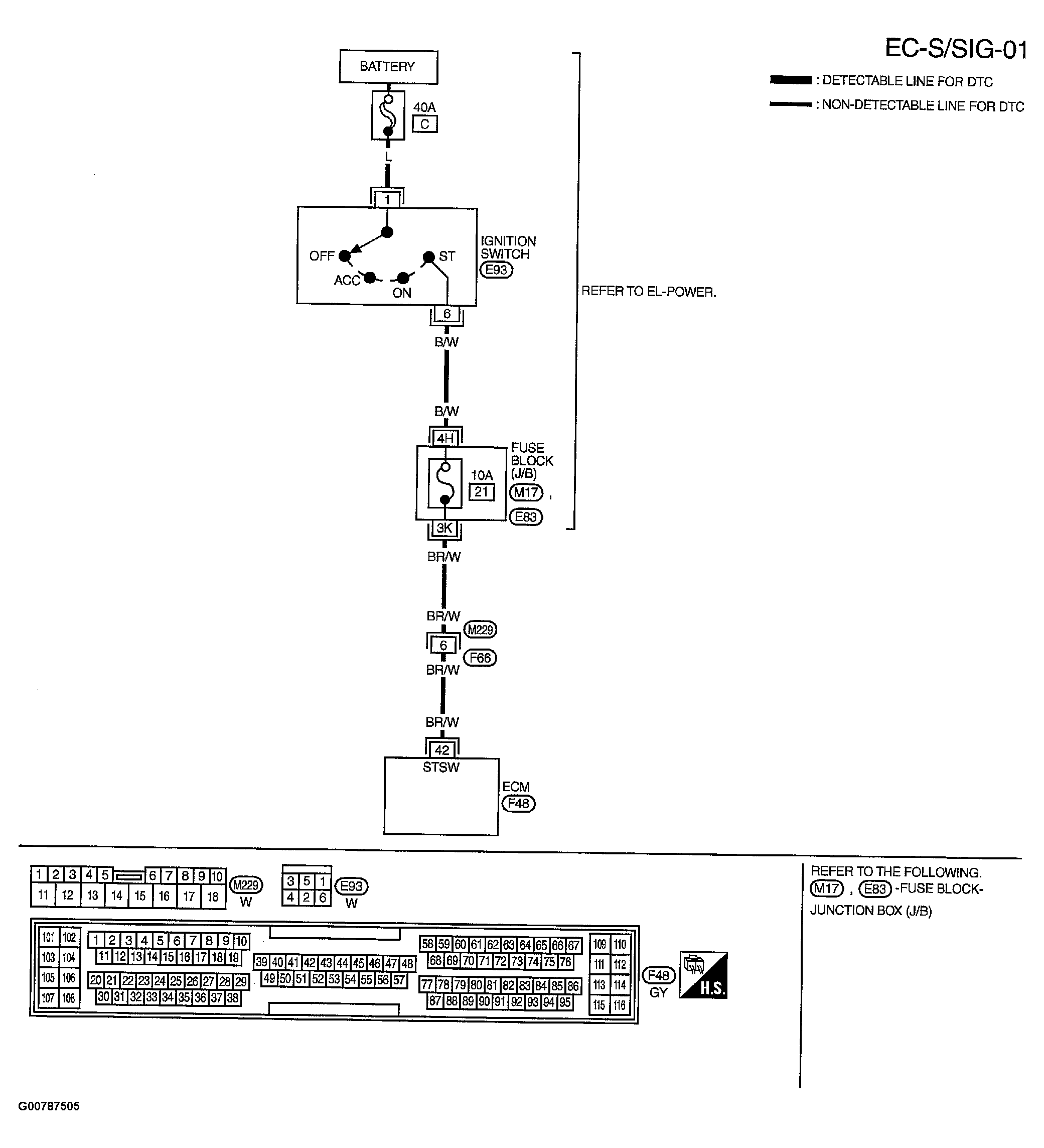G00787505