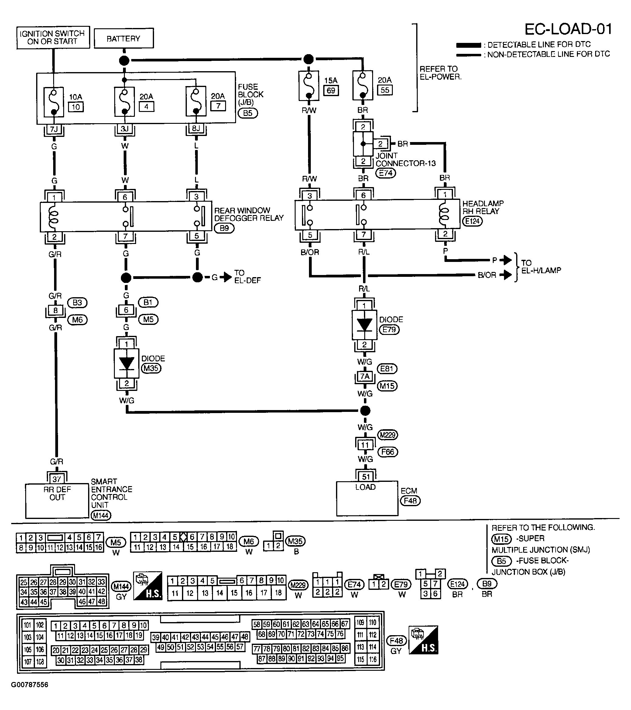 G00787556
