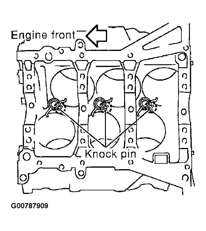 G00787909