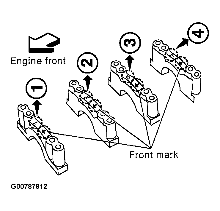 G00787912