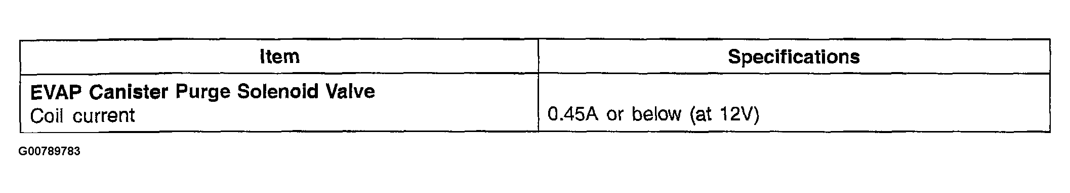G00789783