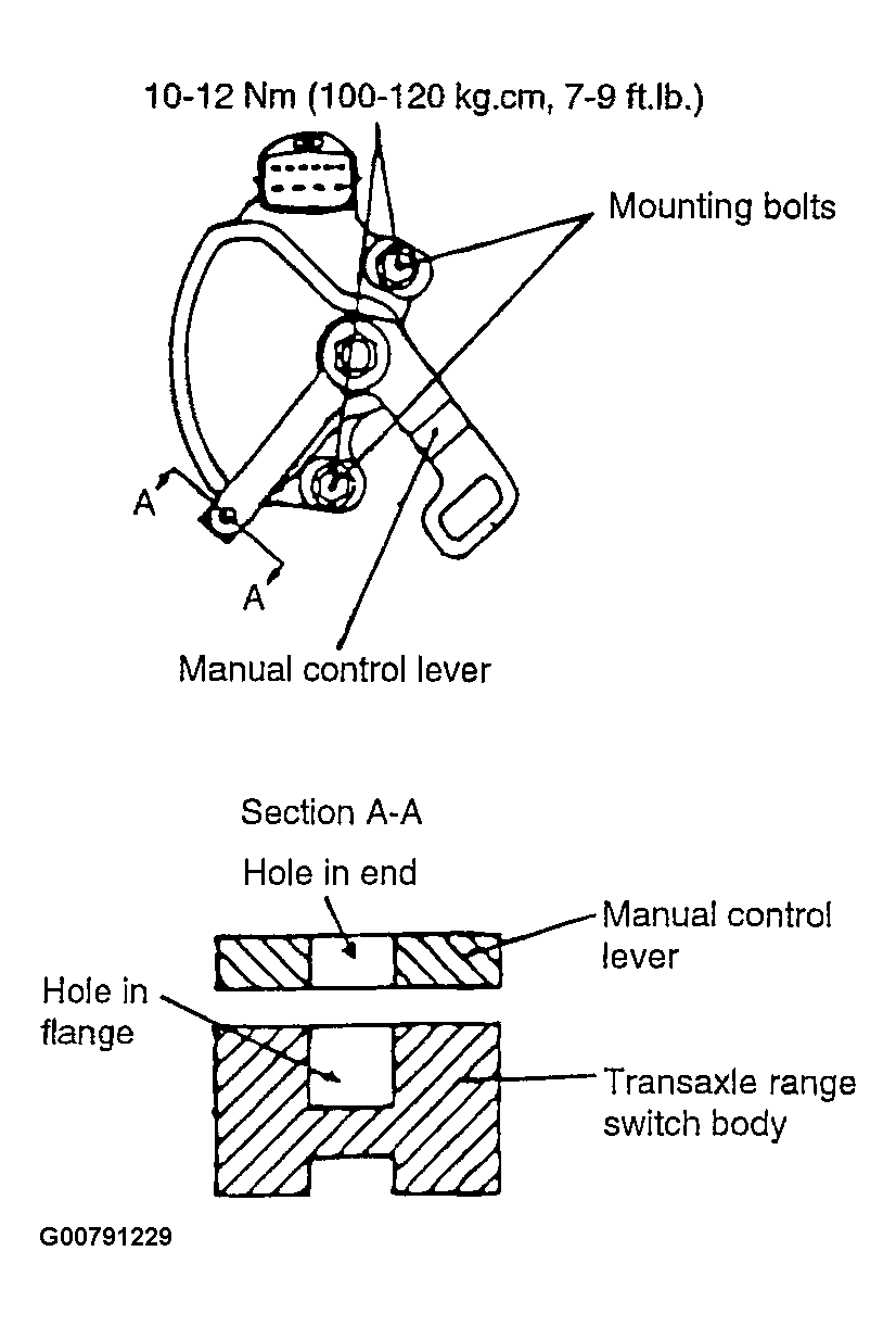 G00791229