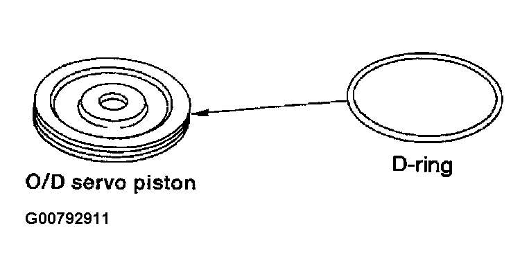 G00792911