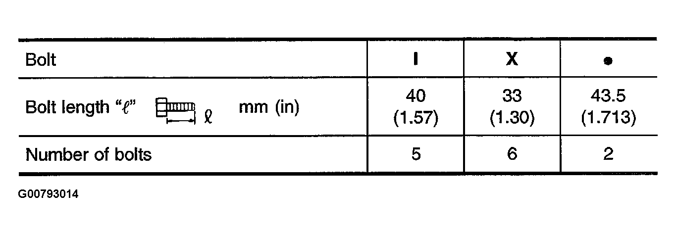 G00793014