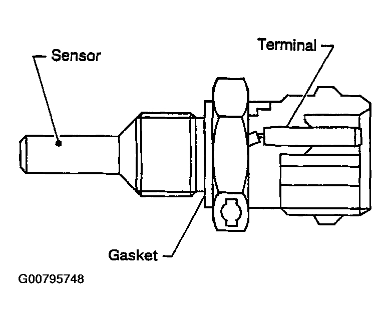 G00795748