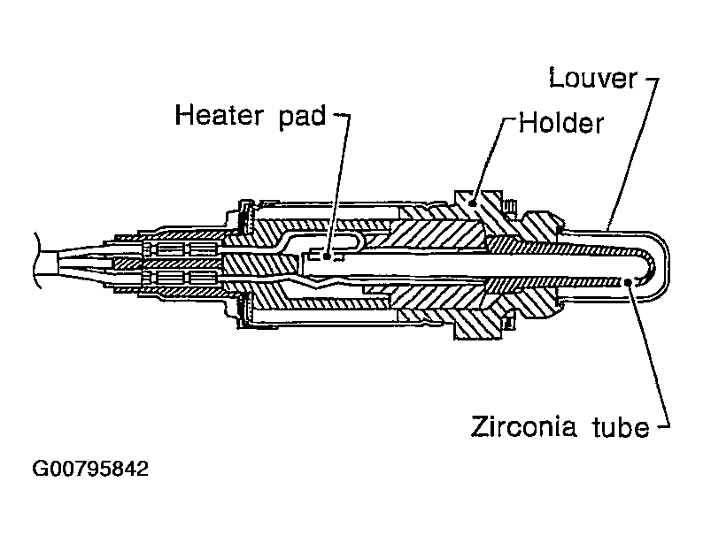 G00795842