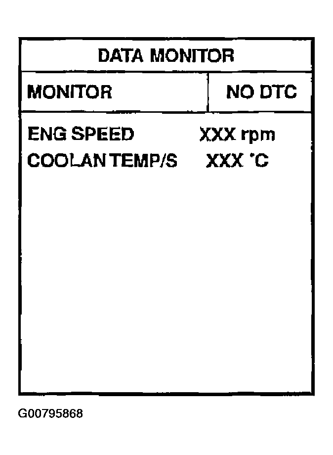 G00795868