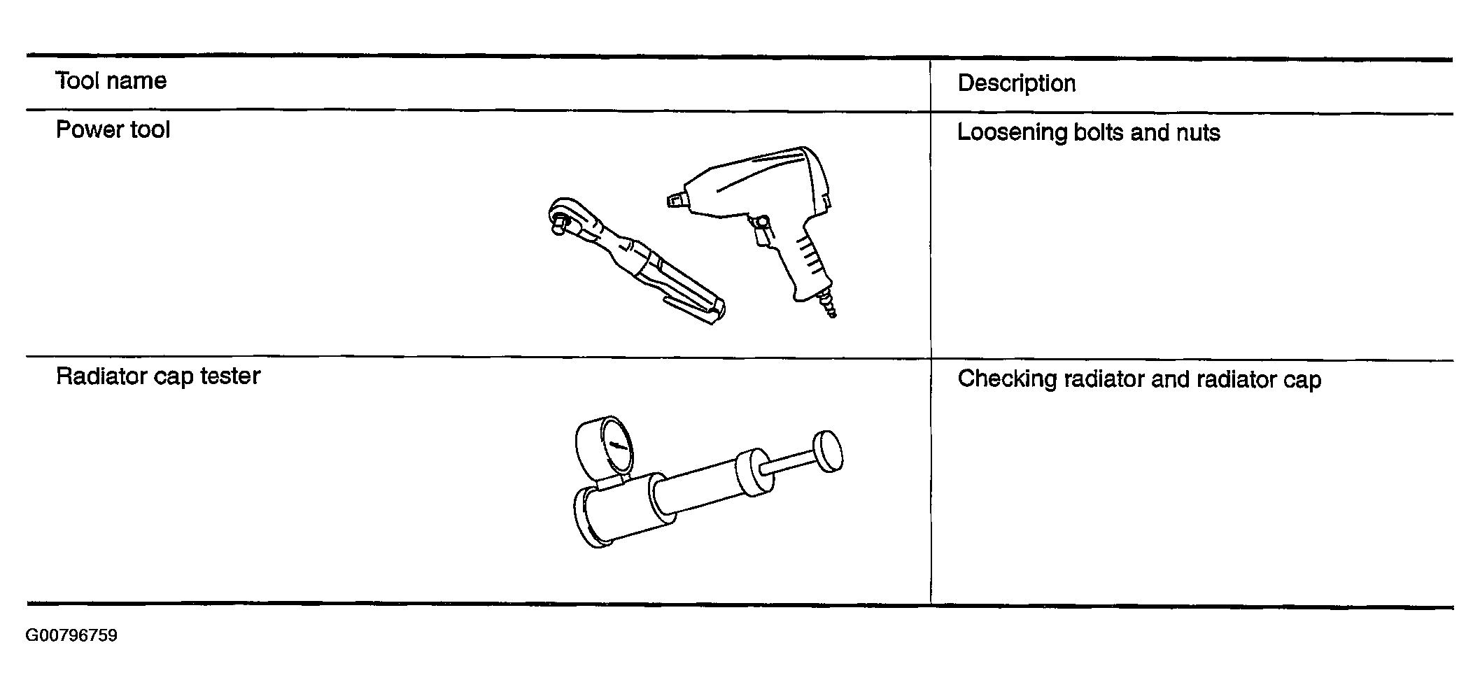 G00796759