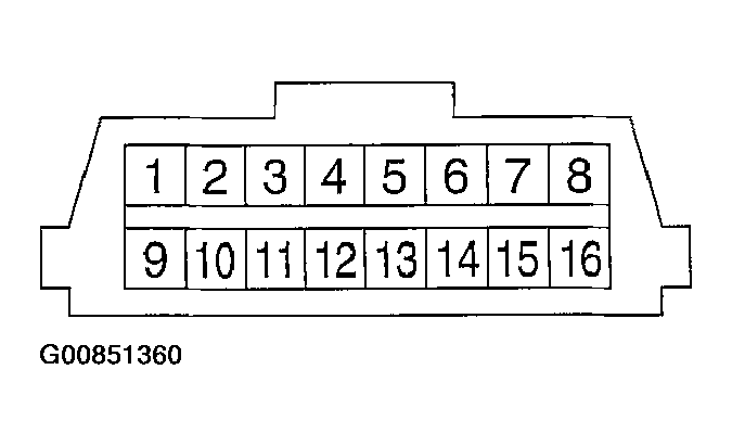 G00851360