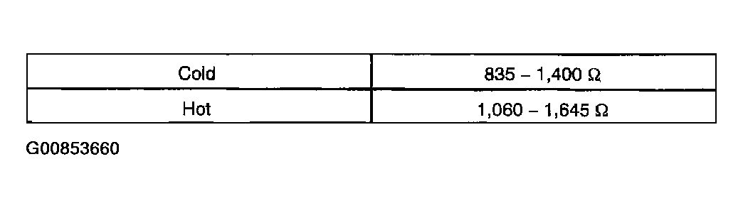 G00853660