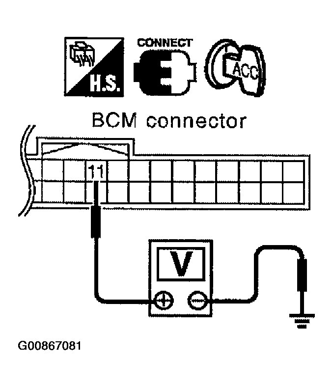 G00867081