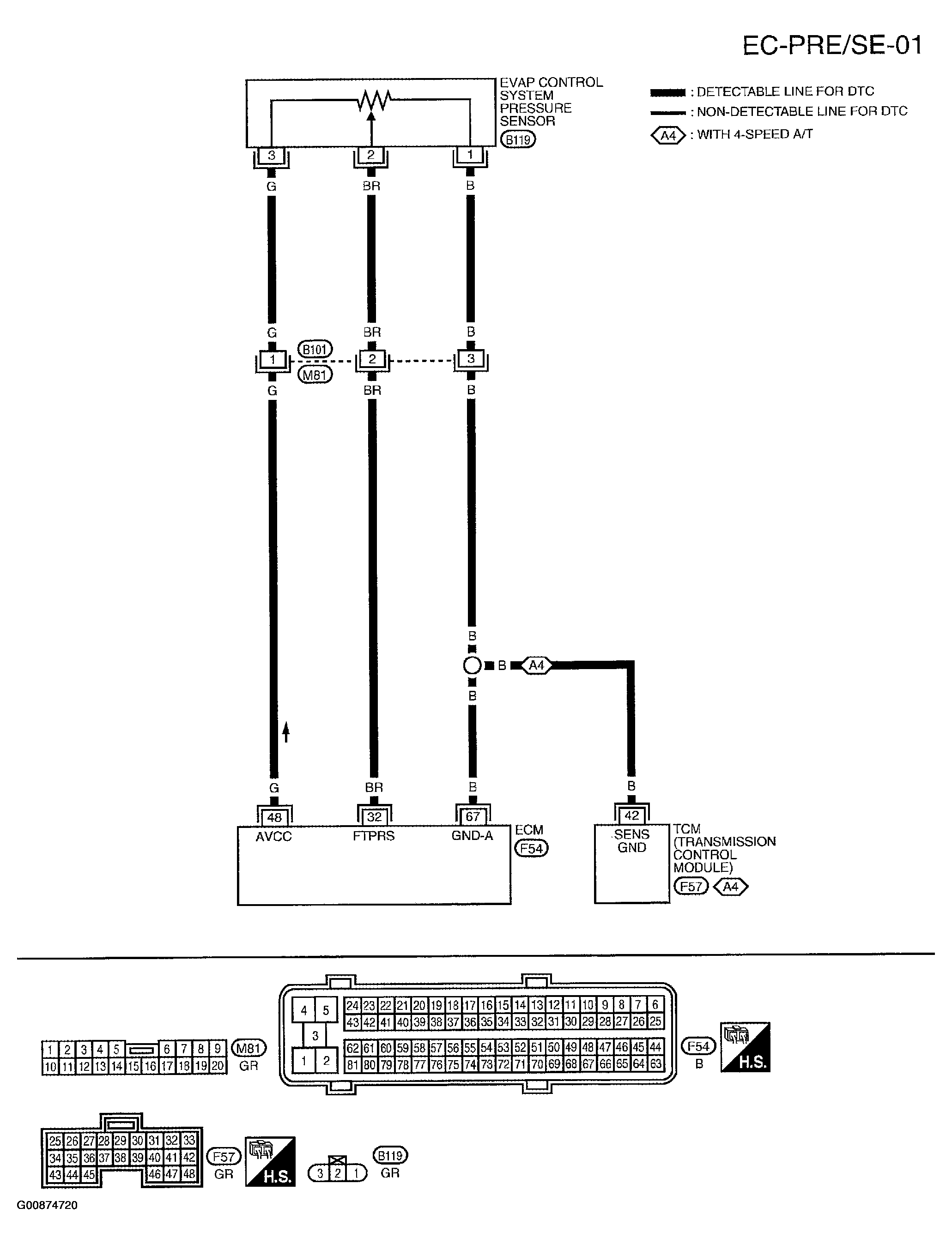 G00874720