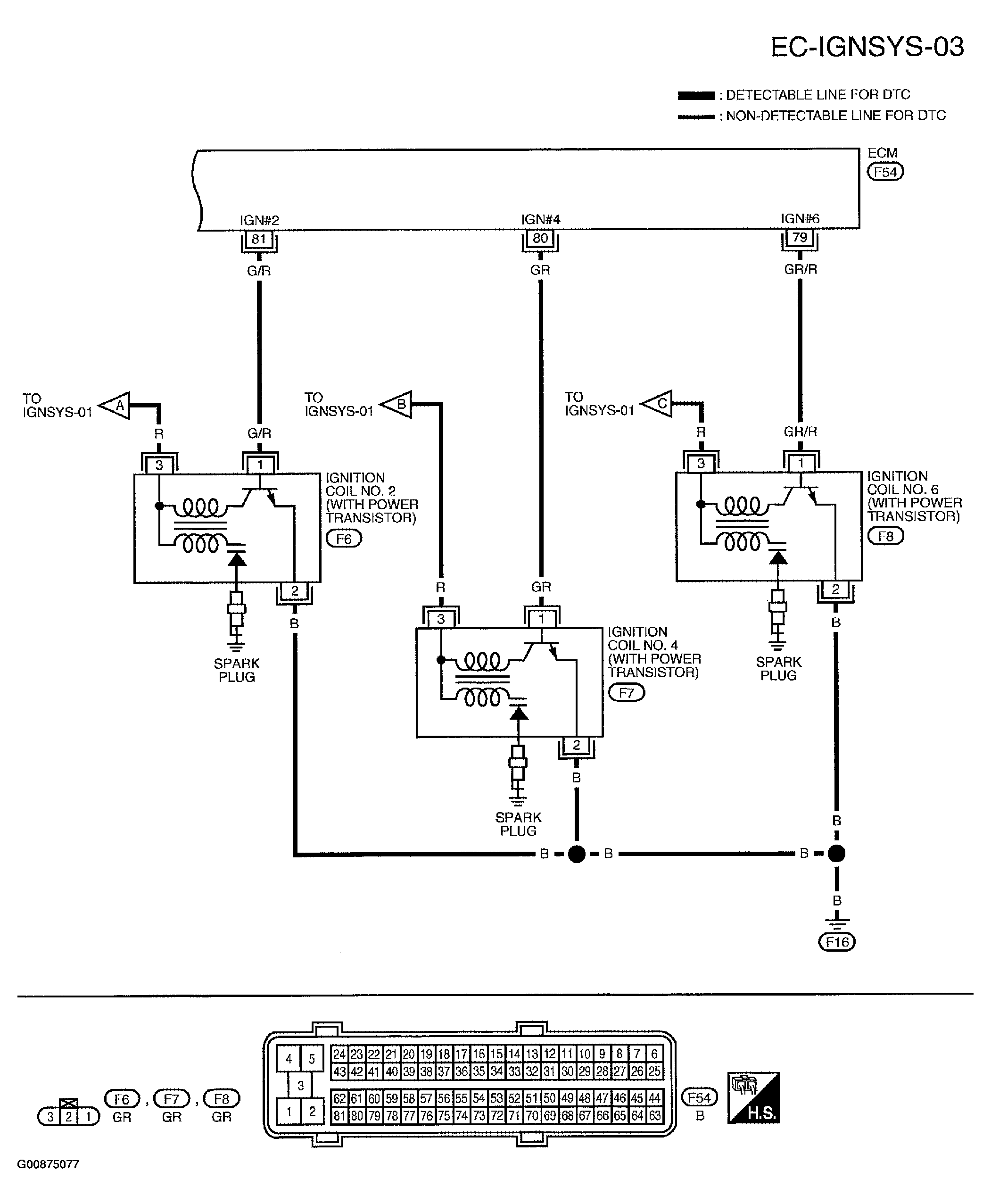 G00875077
