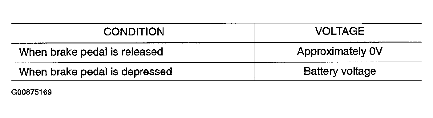 G00875169