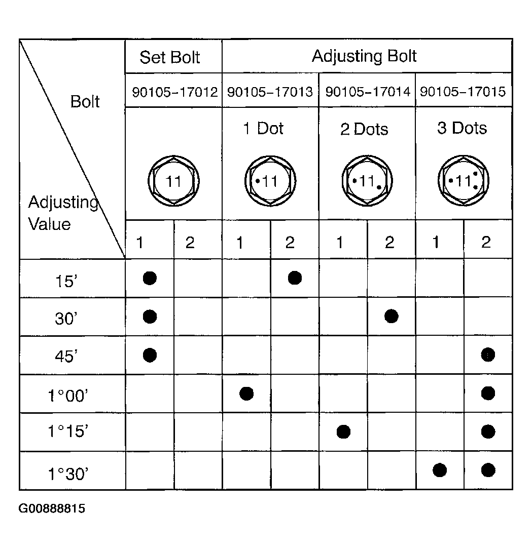 G00888815