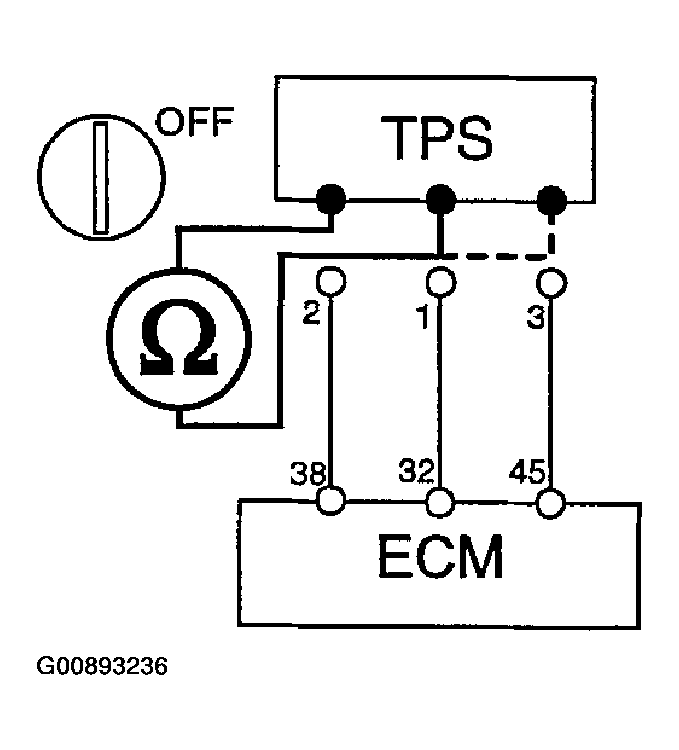 G00893236