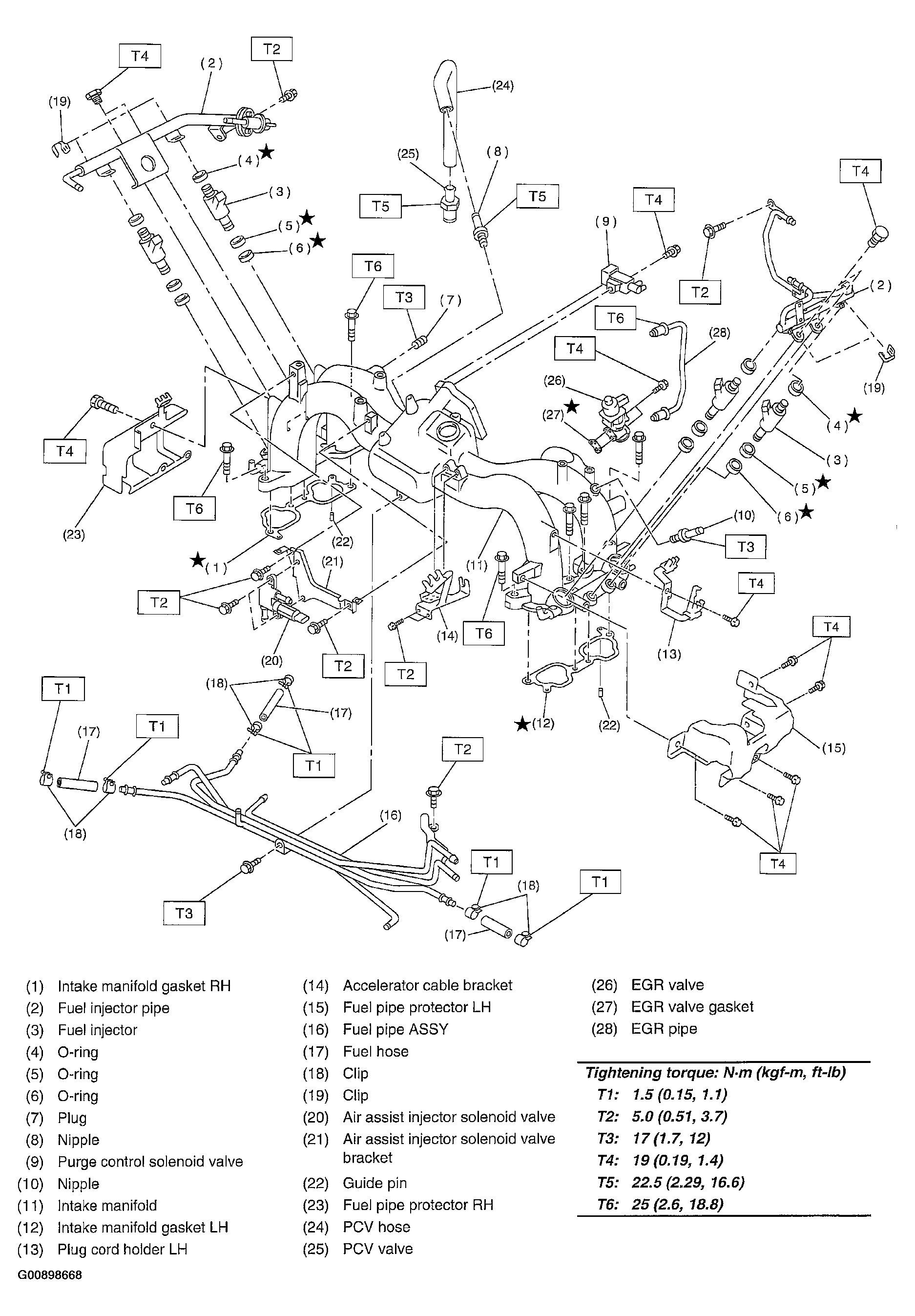 G00898668