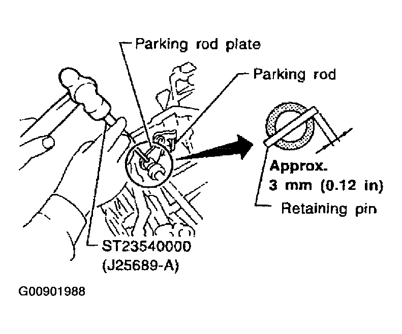 G00901988