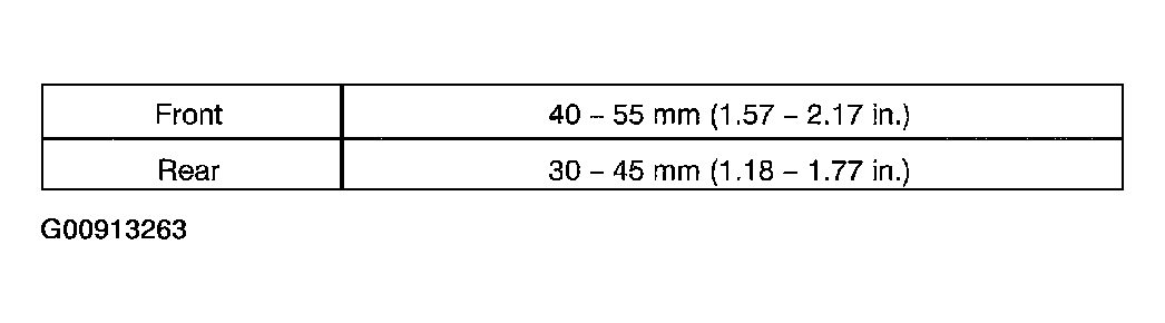 G00913263