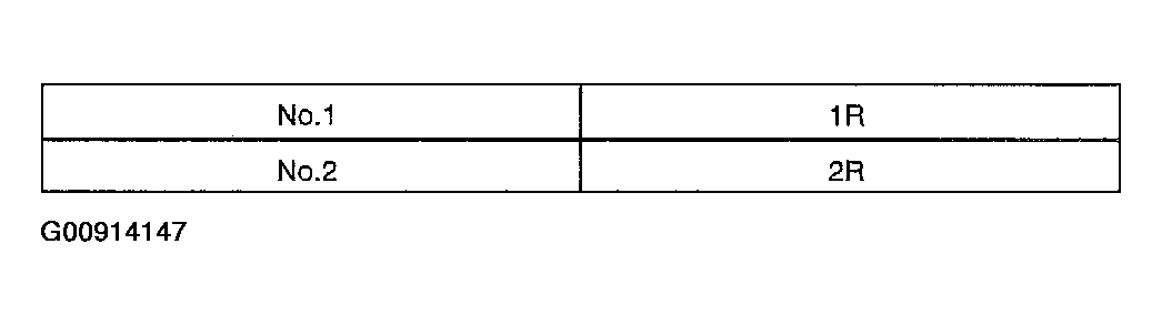 G00914147