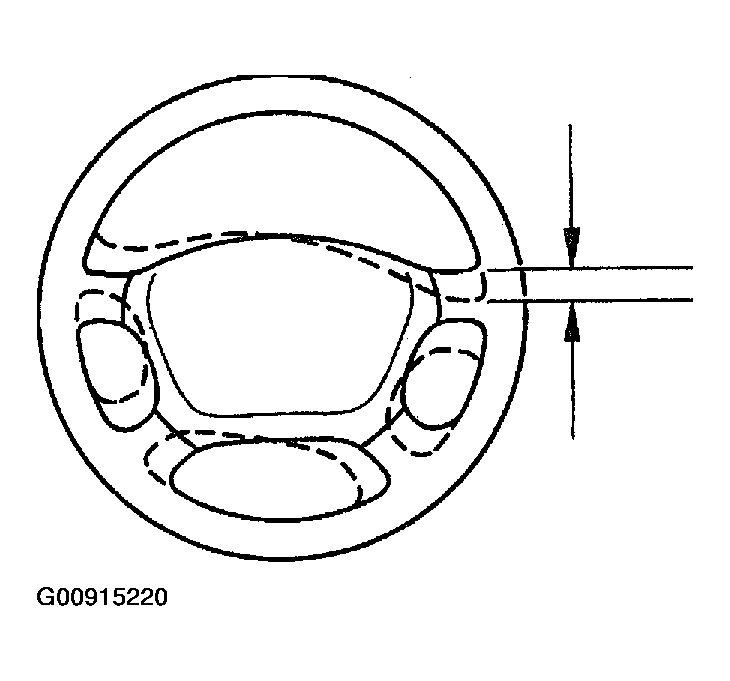 G00915220