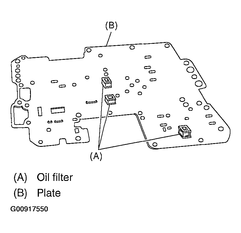 G00917550