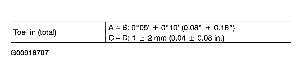 G00918707