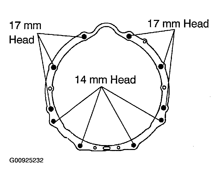 G00925232