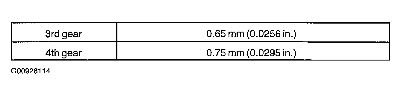 G00928114
