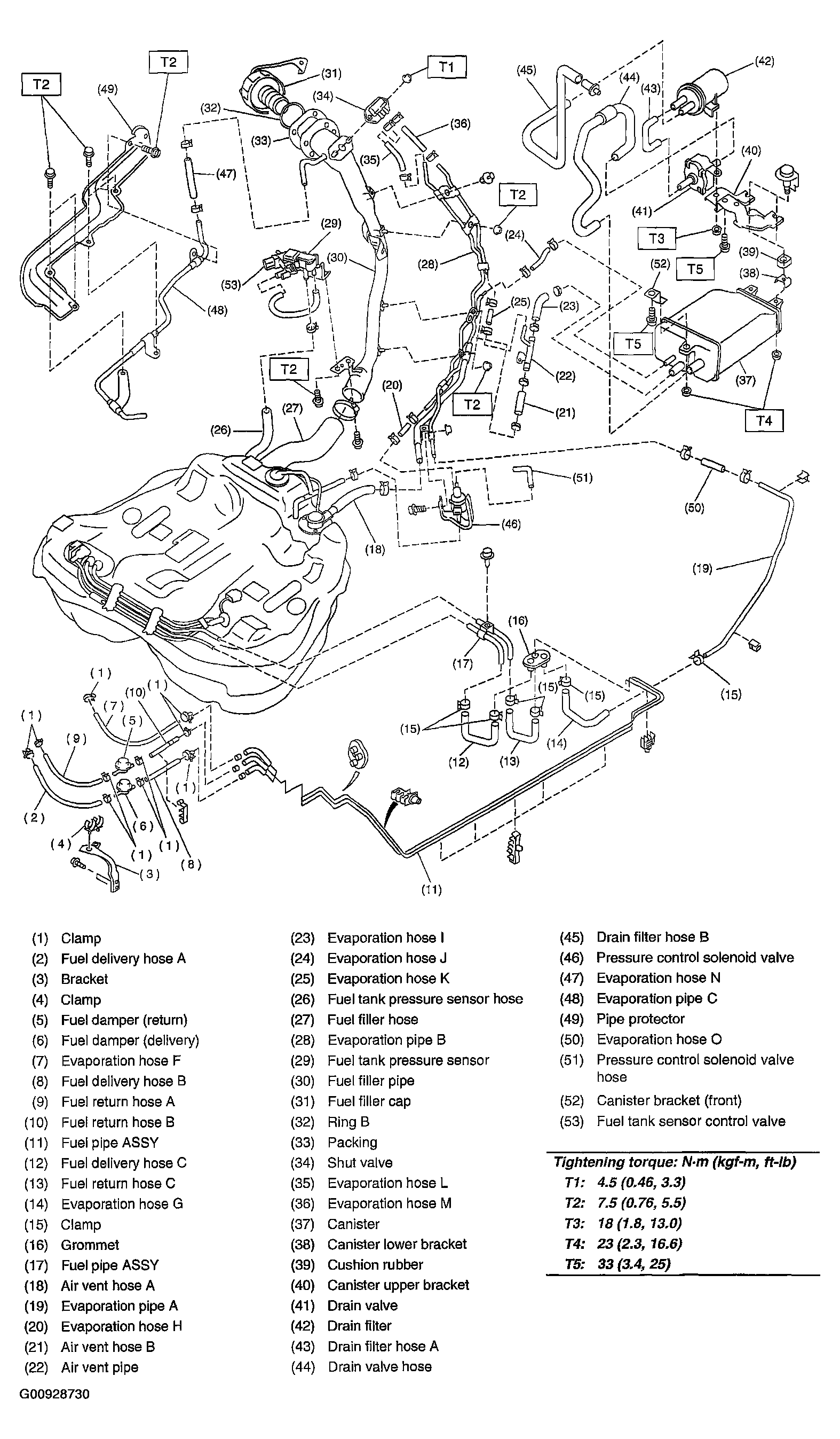 G00928730