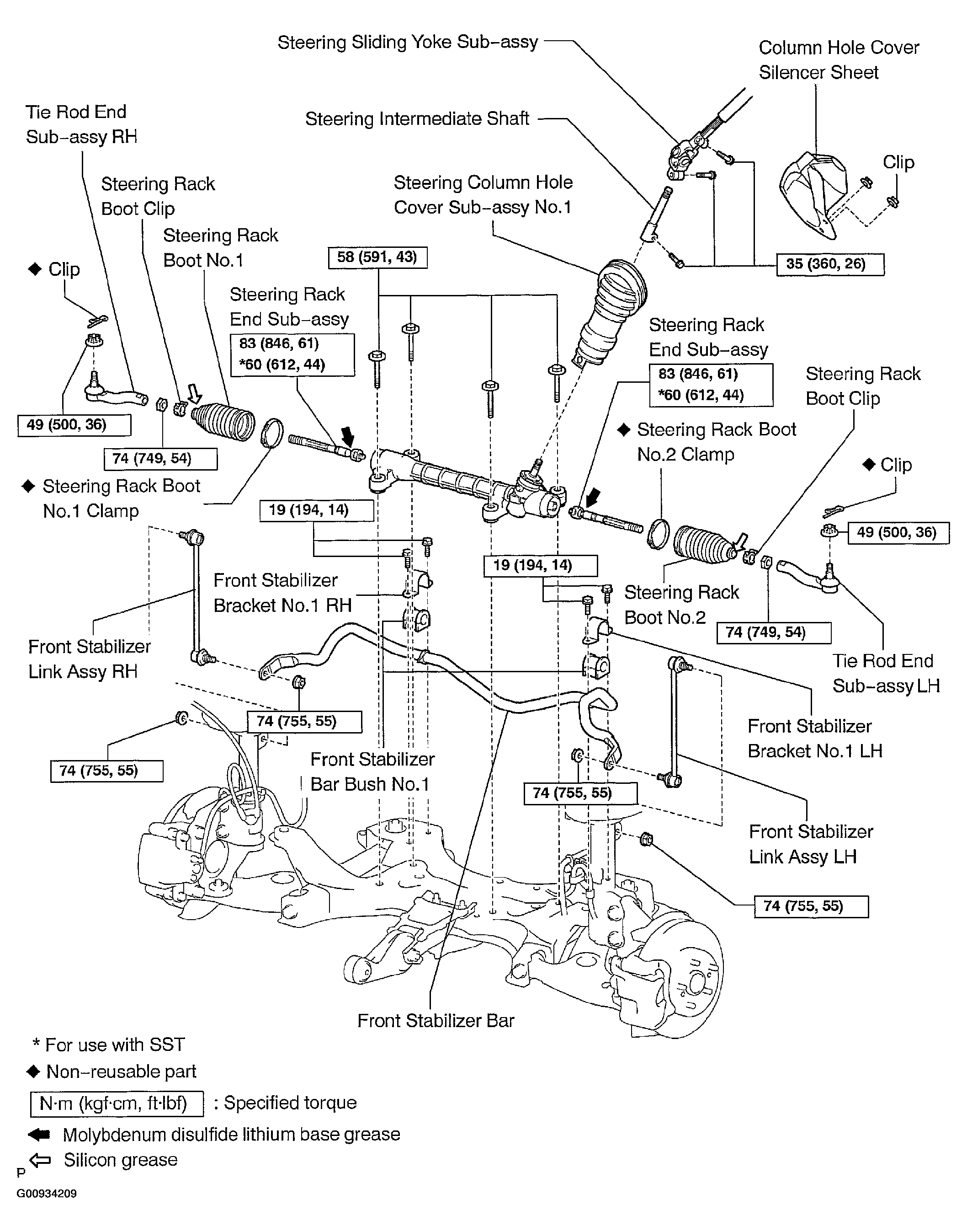 G00934209