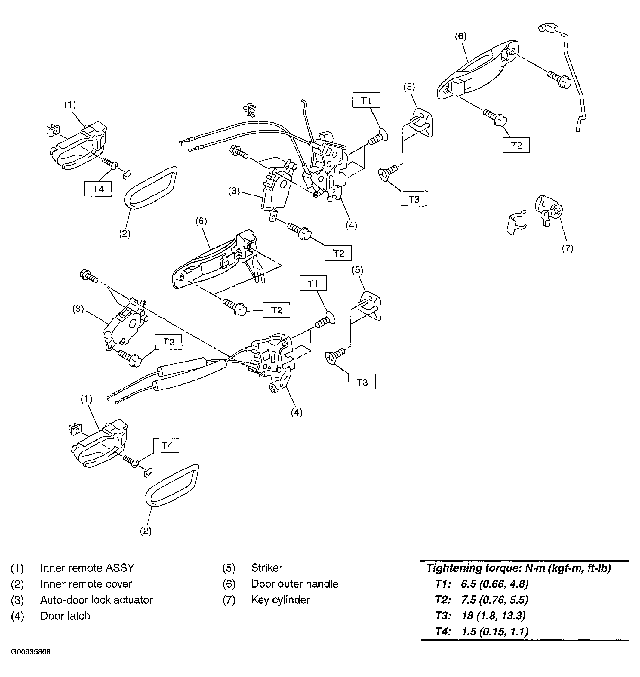 G00935868