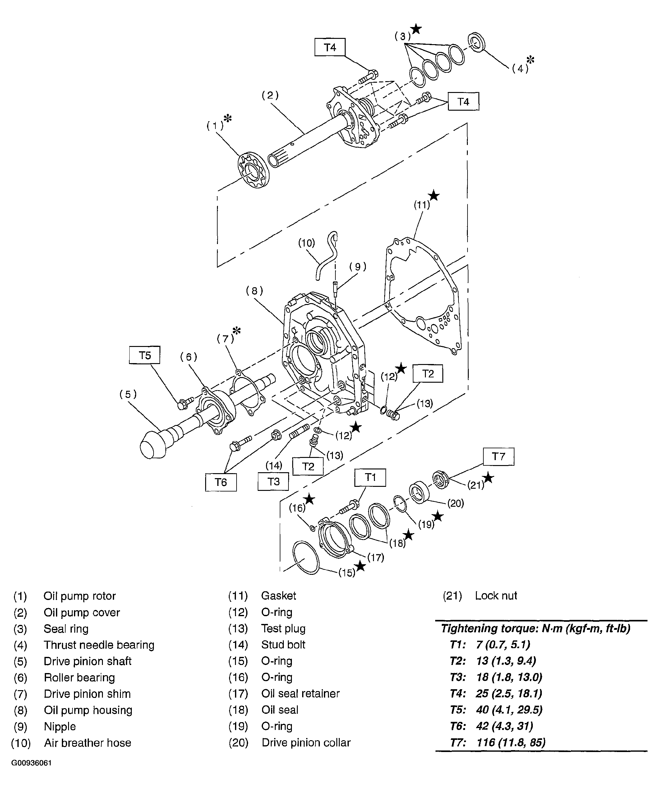 G00936061