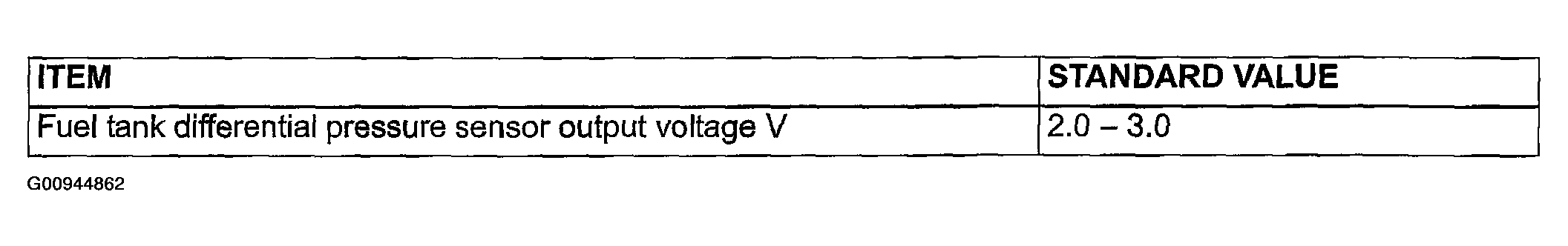 G00944862