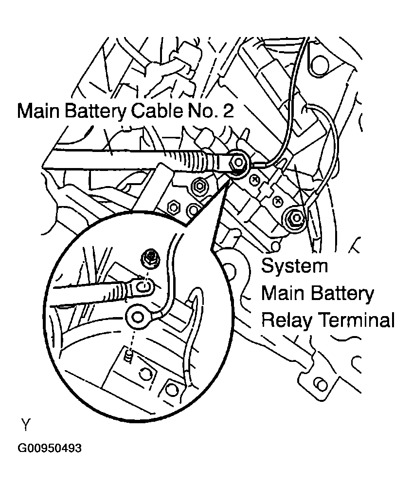 G00950493