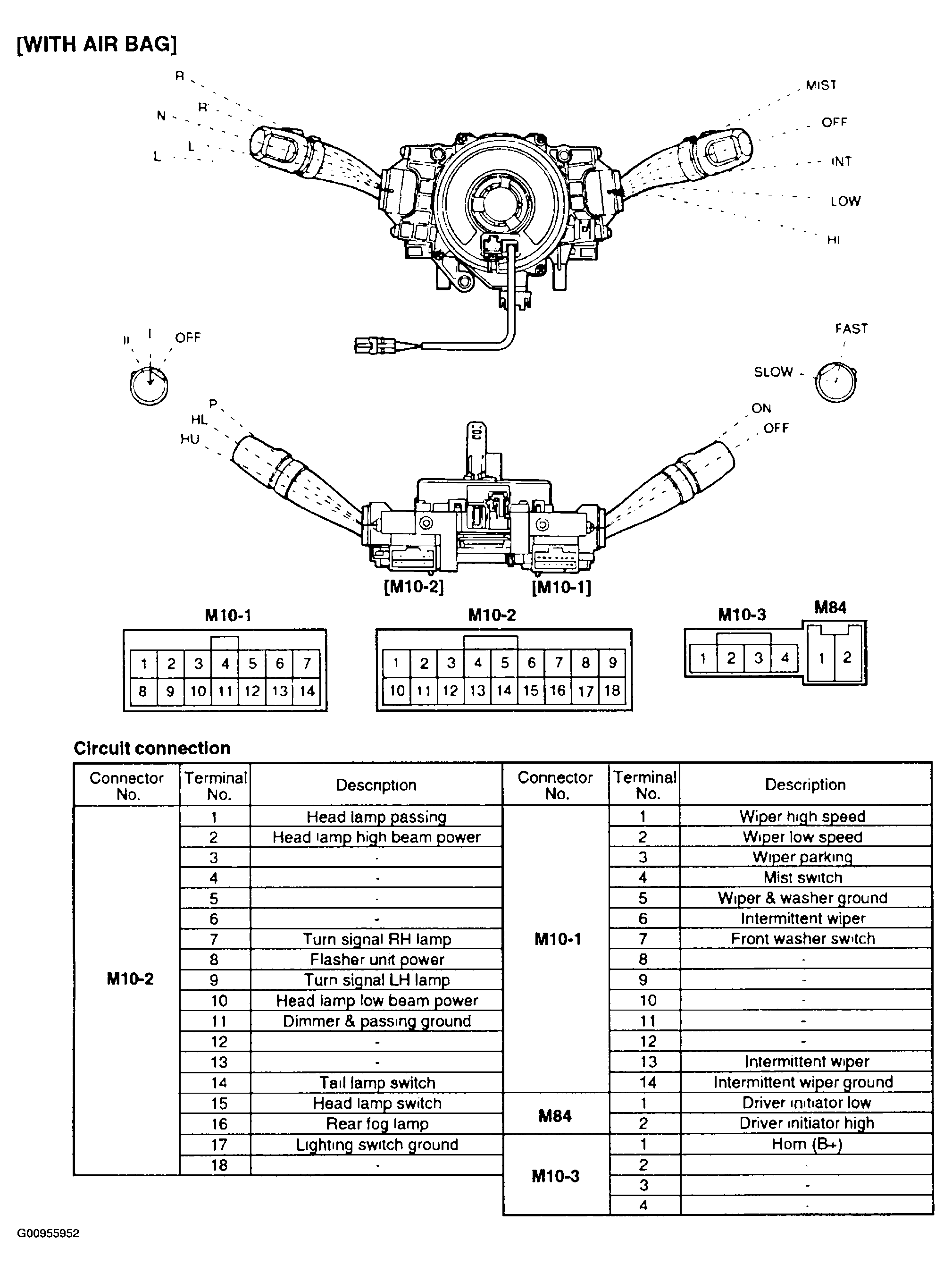 G00955952