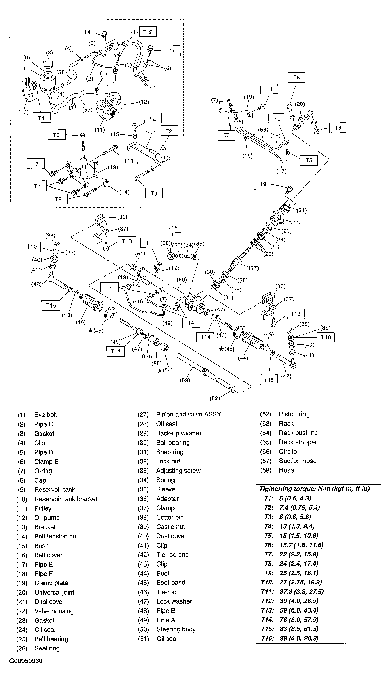 G00959930