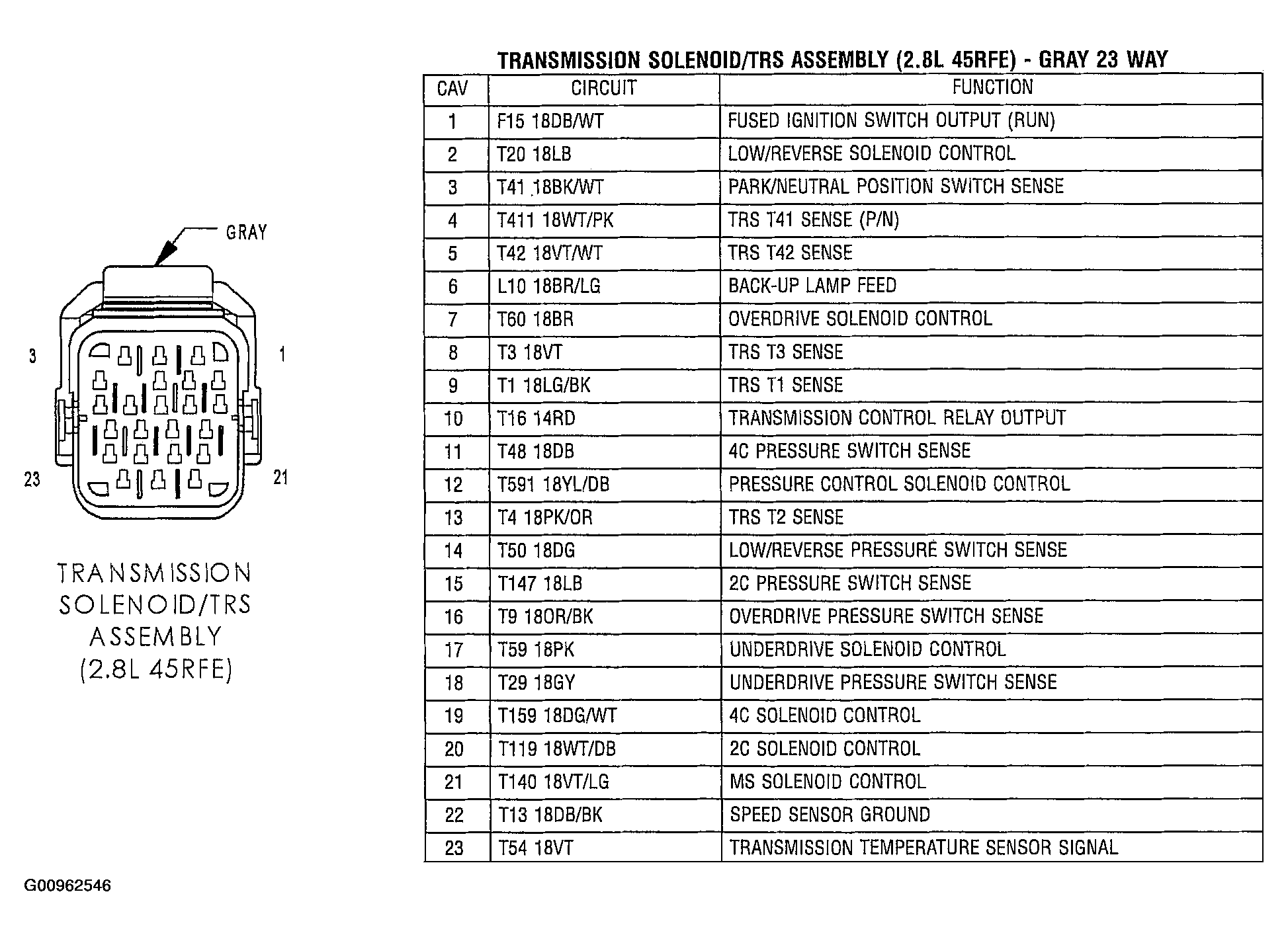 G00962546
