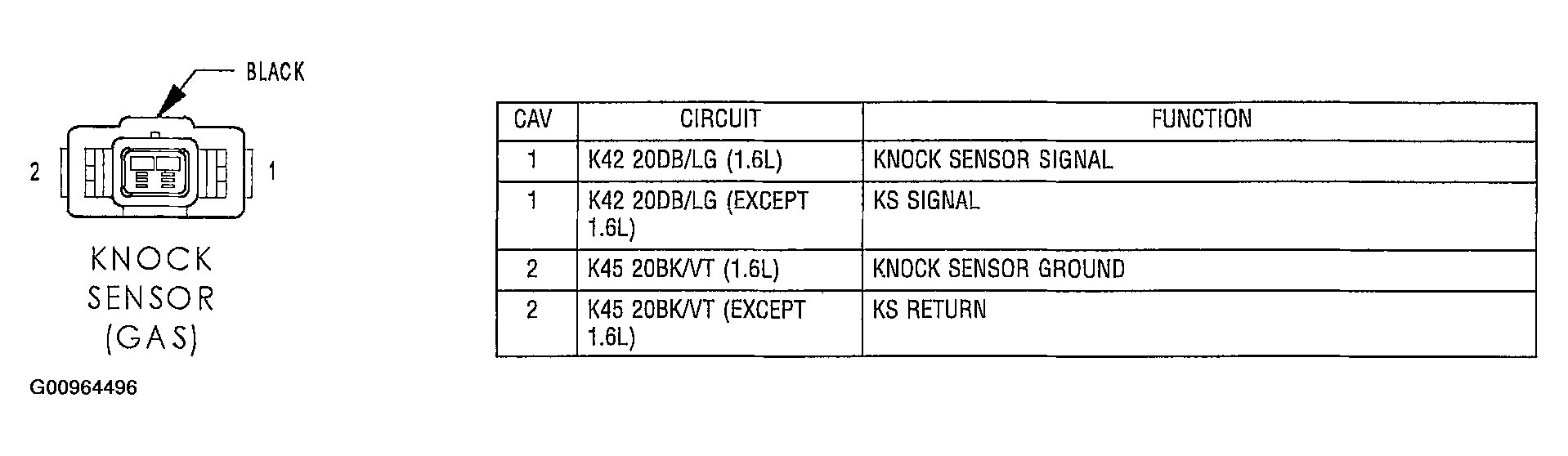 G00964496