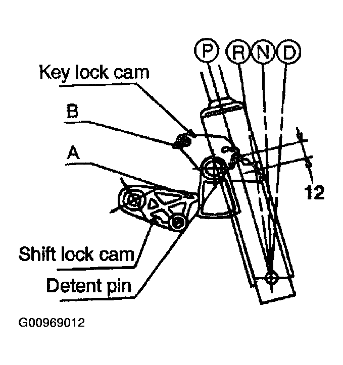 G00969012