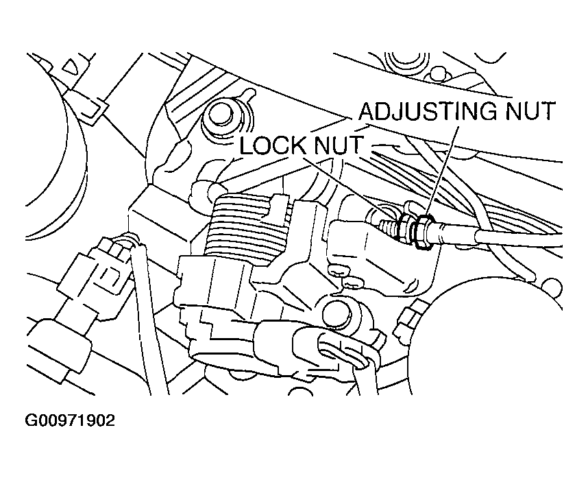 G00971902