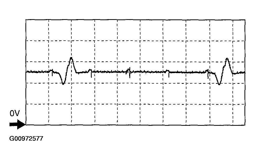 G00972577