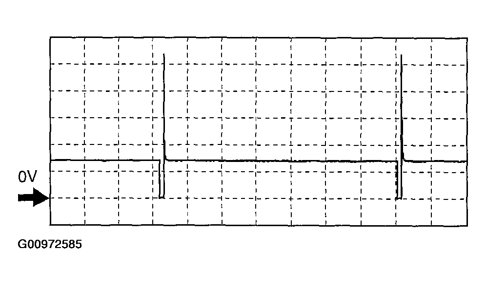 G00972585