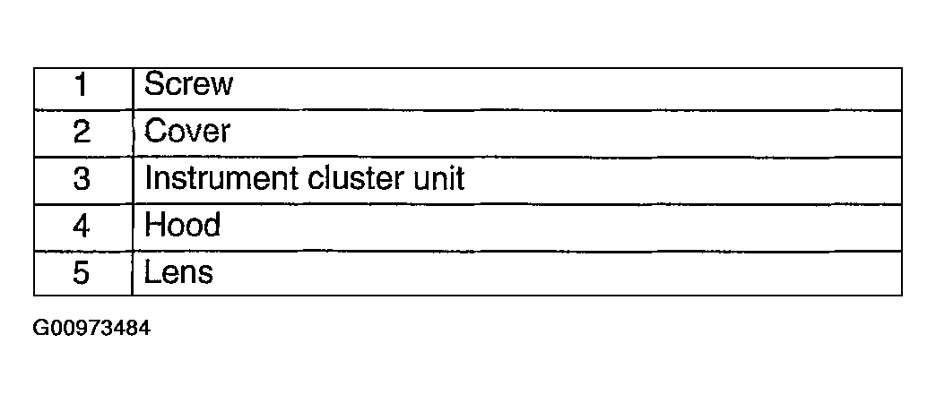 G00973484