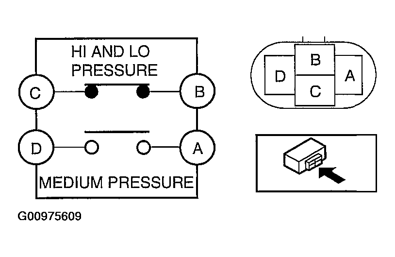 G00975609